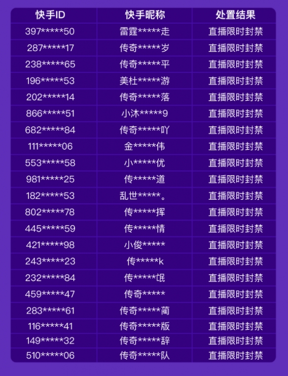 免费dnf发布网：dnf 异界 虚无