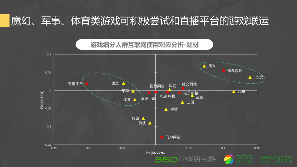 dnf修罗假猪套异界套