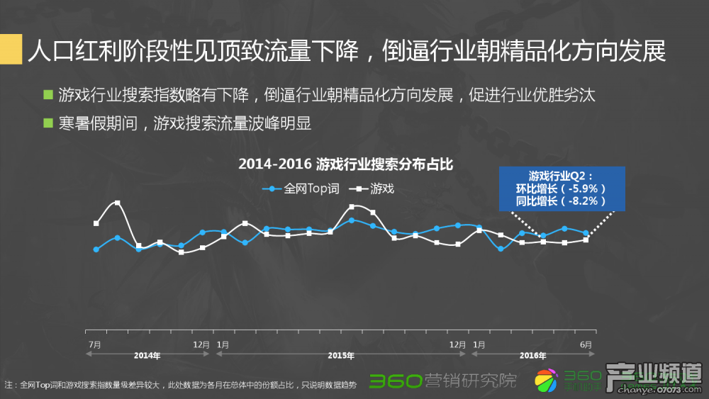 dnf假紫耳环双属性