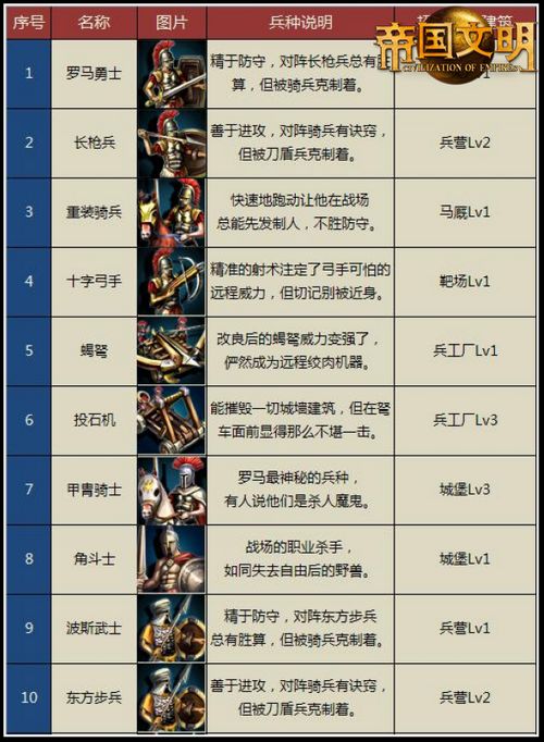 dnf冰属性强化15宝珠