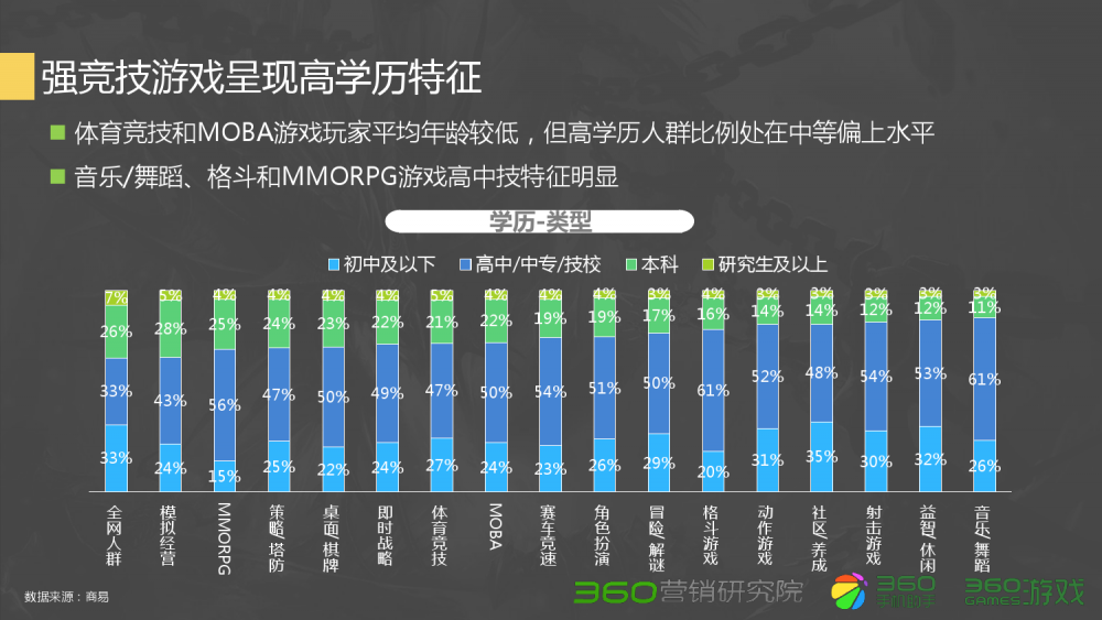 好dnf私服：dnf绝望塔100层