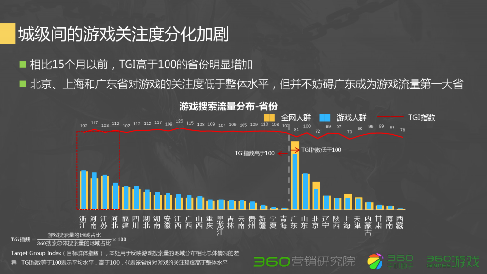 dnf缔造者觉醒任务在哪